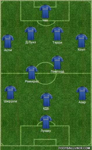 Chelsea Formation 2013