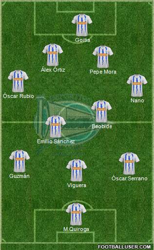 D. Alavés S.A.D. football formation