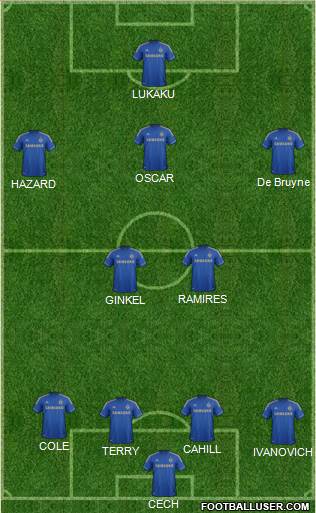 Chelsea Formation 2013