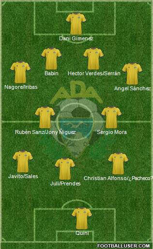 A.D. Alcorcón Formation 2013
