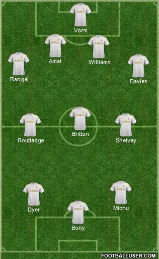 Swansea City Formation 2013