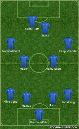 Billericay Town Formation 2013