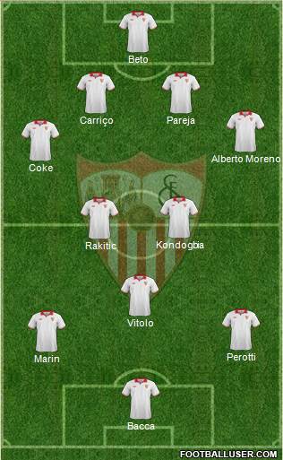 Sevilla F.C., S.A.D. Formation 2013