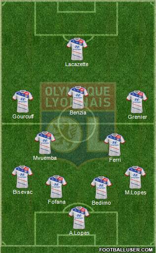 Olympique Lyonnais Formation 2013