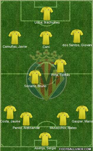 Villarreal C.F., S.A.D. Formation 2013