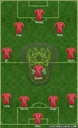 Russia Formation 2013