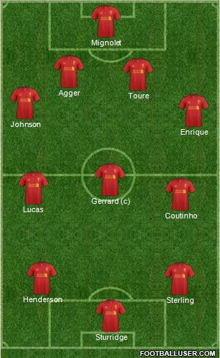Liverpool Formation 2013