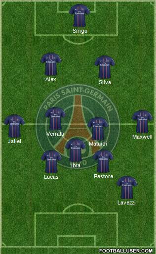 Paris Saint-Germain Formation 2013