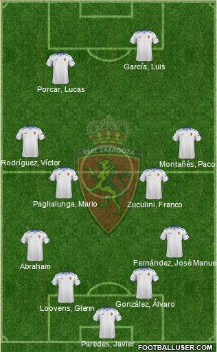 R. Zaragoza S.A.D. Formation 2013