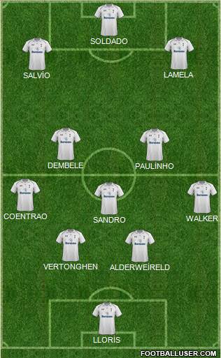 Tottenham Hotspur Formation 2013