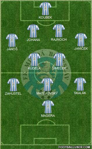 Mlada Boleslav Formation 2013