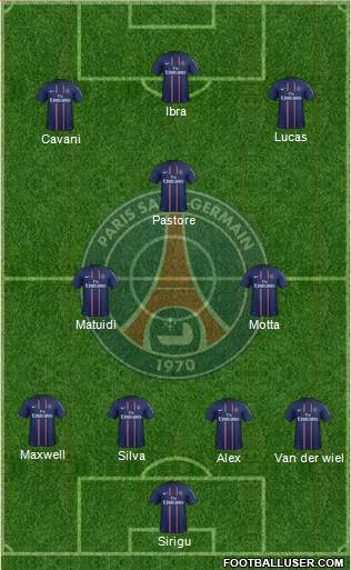Paris Saint-Germain Formation 2013