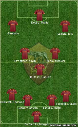 AS Roma Formation 2013