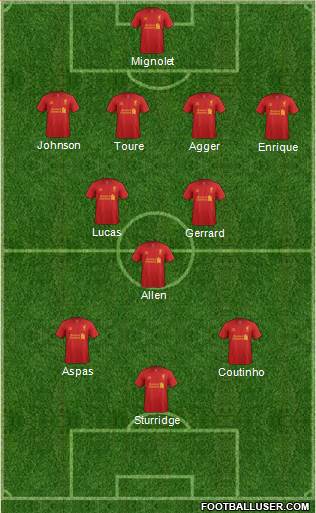 Liverpool Formation 2013