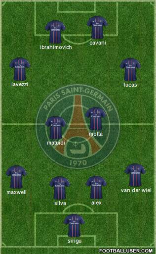 Paris Saint-Germain Formation 2013