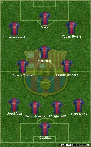 F.C. Barcelona Formation 2013
