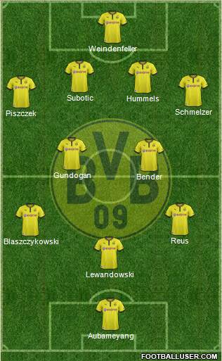 Borussia Dortmund Formation 2013