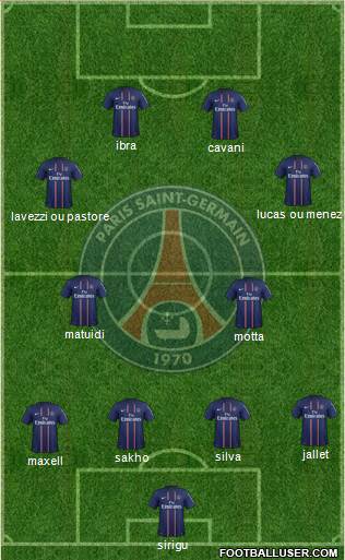 Paris Saint-Germain Formation 2013