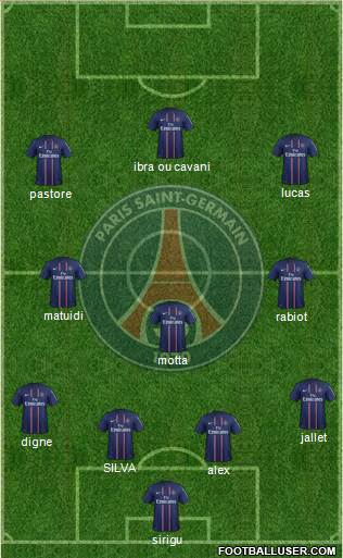 Paris Saint-Germain Formation 2013