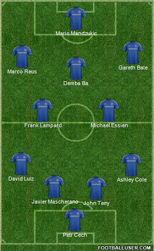 Chelsea Formation 2013
