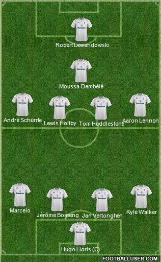 Tottenham Hotspur Formation 2013