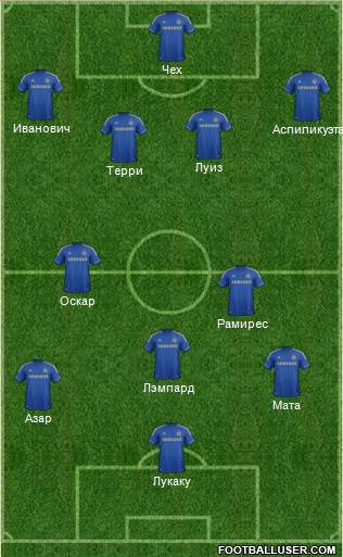 Chelsea Formation 2013