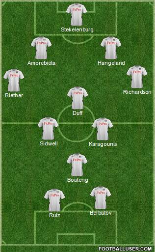 Fulham Formation 2013