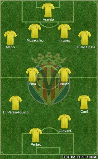 Villarreal C.F., S.A.D. Formation 2013