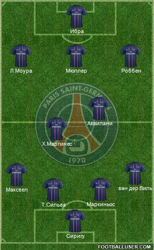 Paris Saint-Germain Formation 2013