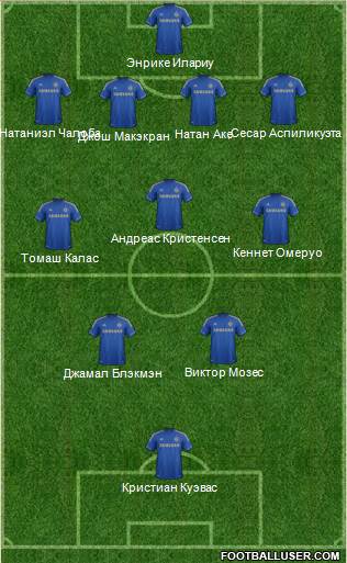Chelsea Formation 2013
