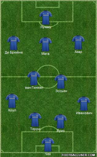 Chelsea Formation 2013