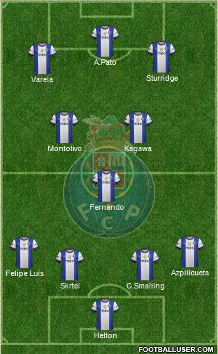 Futebol Clube do Porto - SAD Formation 2013