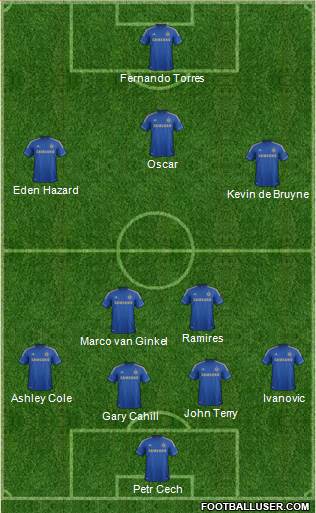 Chelsea Formation 2013