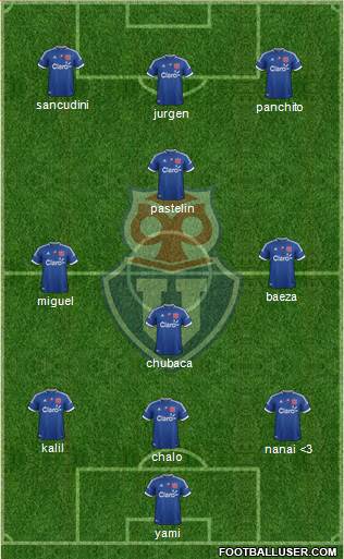 CF Universidad de Chile Formation 2013