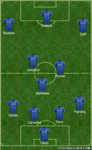 Chelsea Formation 2013
