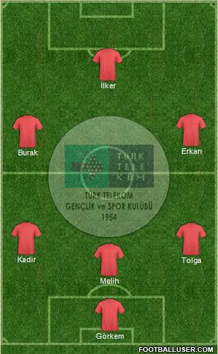Türk Telekomspor Formation 2013