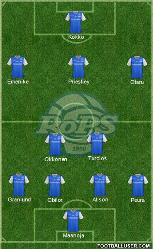 Rovaniemen Palloseura Formation 2013