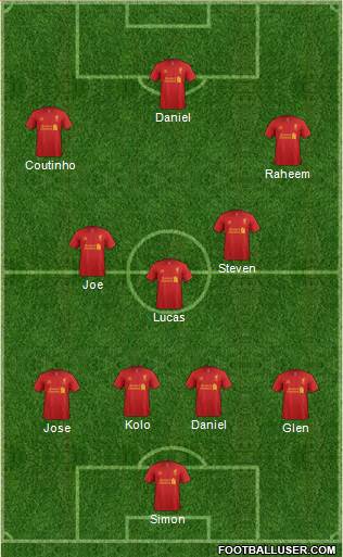 Liverpool Formation 2013