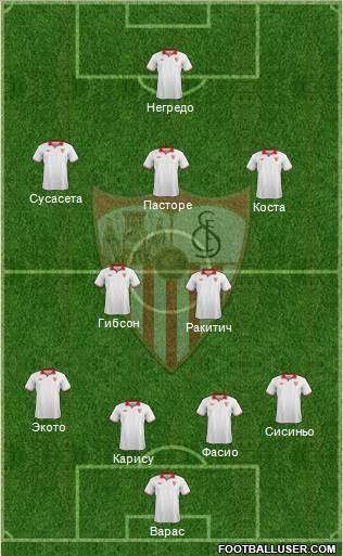 Sevilla F.C., S.A.D. Formation 2013