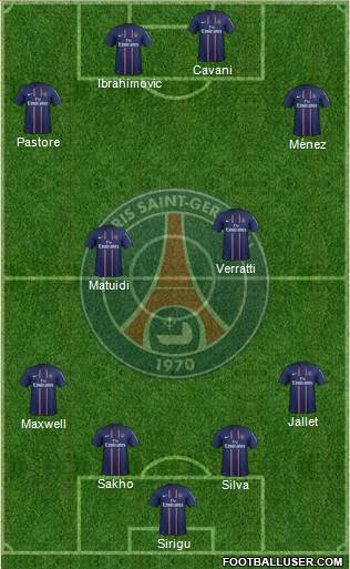Paris Saint-Germain Formation 2013