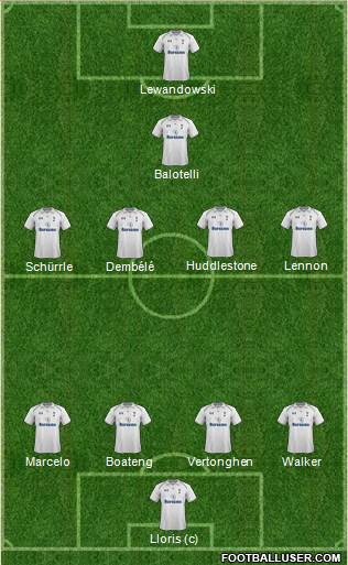 Tottenham Hotspur Formation 2013