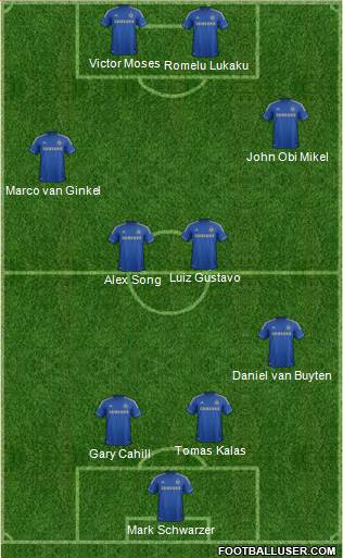Chelsea Formation 2013