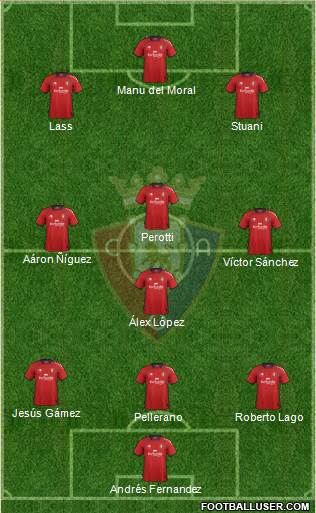 C. At. Osasuna Formation 2013