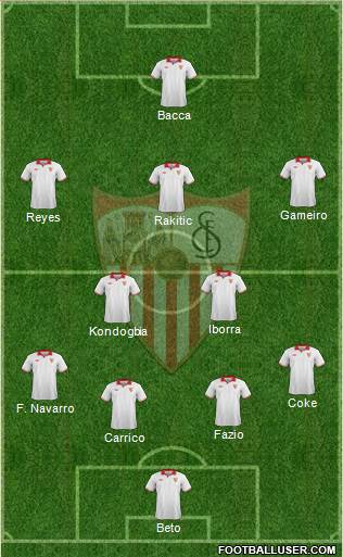 Sevilla F.C., S.A.D. Formation 2013