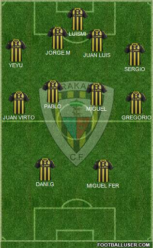 Barakaldo C.F. Formation 2013