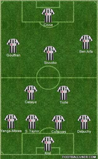 Newcastle United Formation 2013