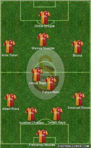 Galatasaray SK Formation 2013