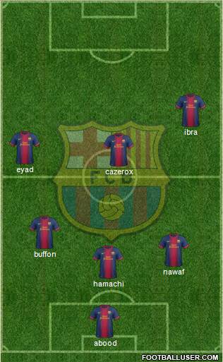 F.C. Barcelona Formation 2013