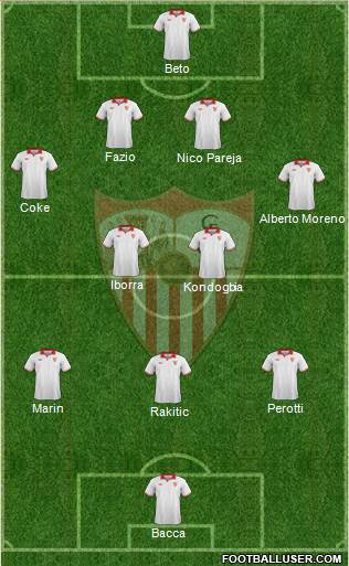 Sevilla F.C., S.A.D. Formation 2013