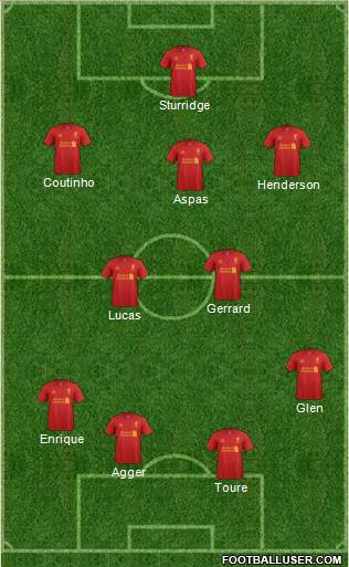 Liverpool Formation 2013